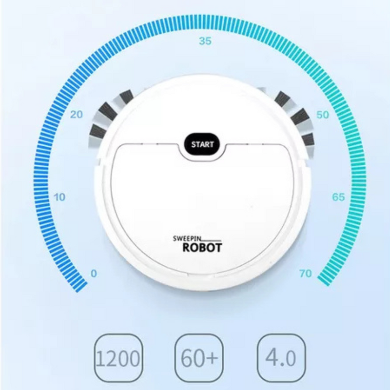 Robô de Limpeza Premium 3 em 1 CleanMaster Pro 360